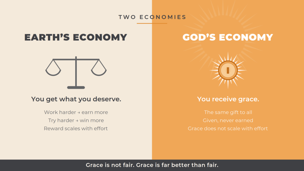 Gods Economy