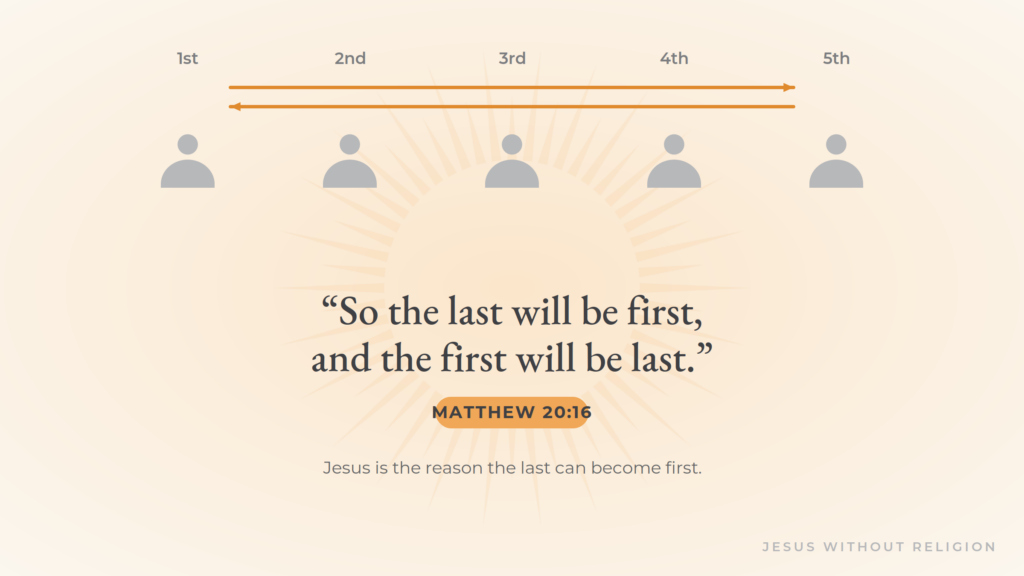 The Last Will Be first and the first will be last